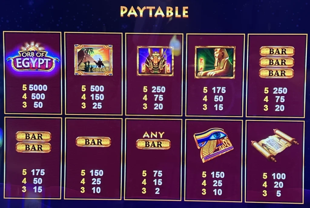 Hướng dẫn đối chiếu thông tin nổ hũ trên di động trên — 68 GAME BÀI — Khung kiểm tra trước, trong và sau trải nghiệm – 68 GAME BÀI